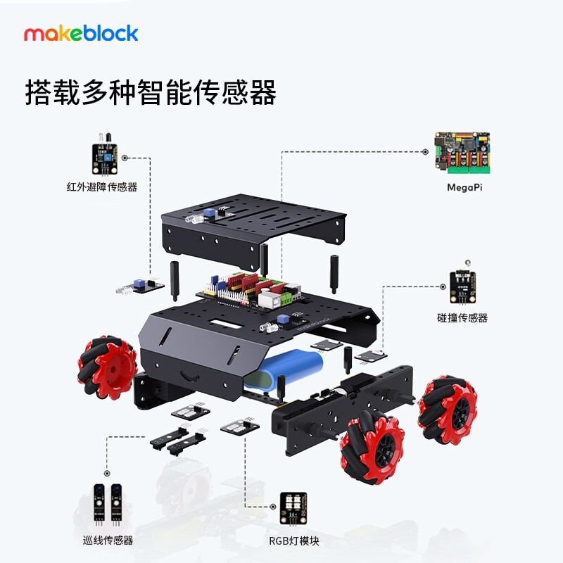 makeblock mBot Mega可编程机器人全向轮机器人黑科技麦克纳姆轮智能小车创客套装儿童STEAM玩具男孩童心制物-图1