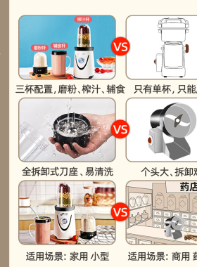 磨粉机家用小型打粉超细研磨机