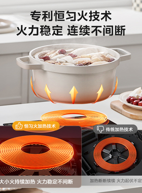 美的大功率猛火电磁炉