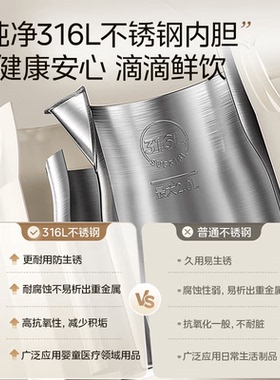 美的316L不锈钢速沸电热水壶