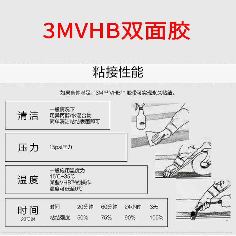 3M双面胶3M4910VHB强力高粘性全透明加厚玻璃金属代替焊接胶带1mm - 图2