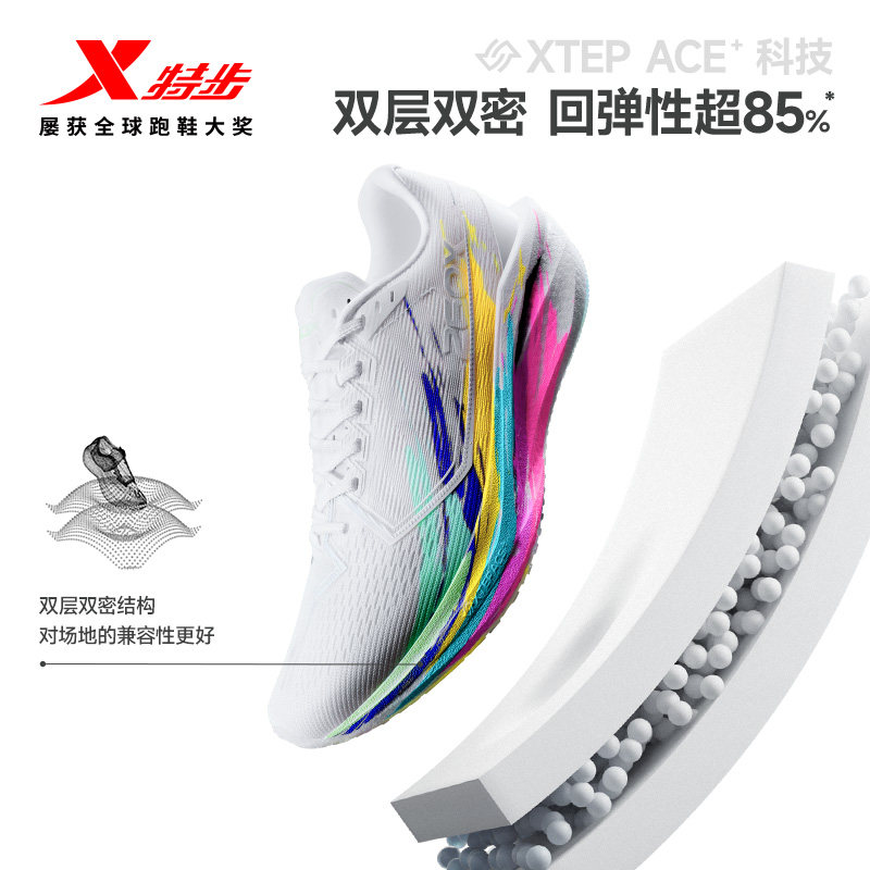 图 3