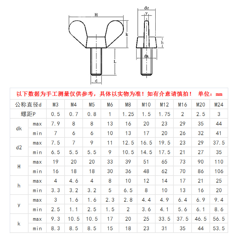 【M3M4M5-M10】304不锈钢蝶形元宝羊角螺丝钉手拧螺栓蝴蝶螺钉 - 图2