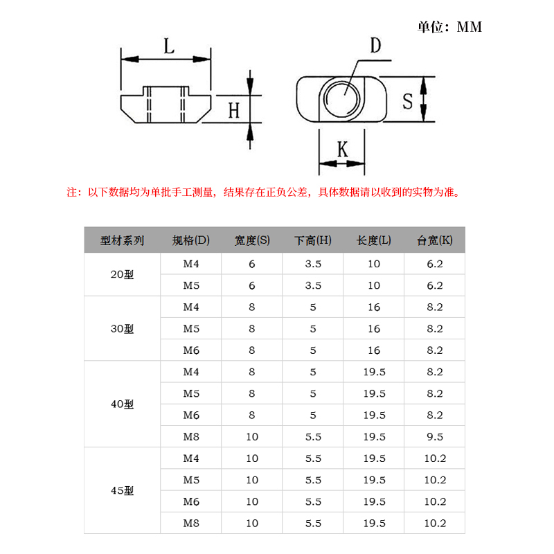 T型螺母 船型螺母 锤头型螺母 菱型螺母 螺帽 铝型材用 镀镍螺母