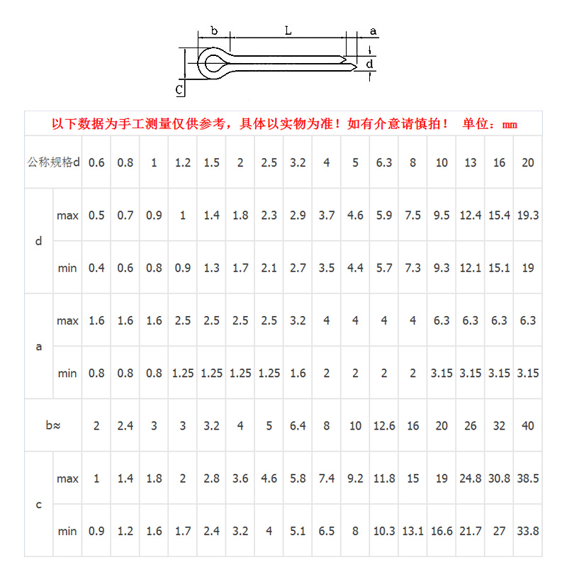 304不锈钢开口销卡销哨子发夹销U形钢销安全销M1M1.2M1.5M2M2.5M3 - 图2