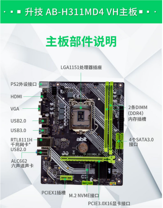 升技昂达精粤 H310M H311M-VH 9D4-DVH D4全新主板 支持6789代CPU - 图1