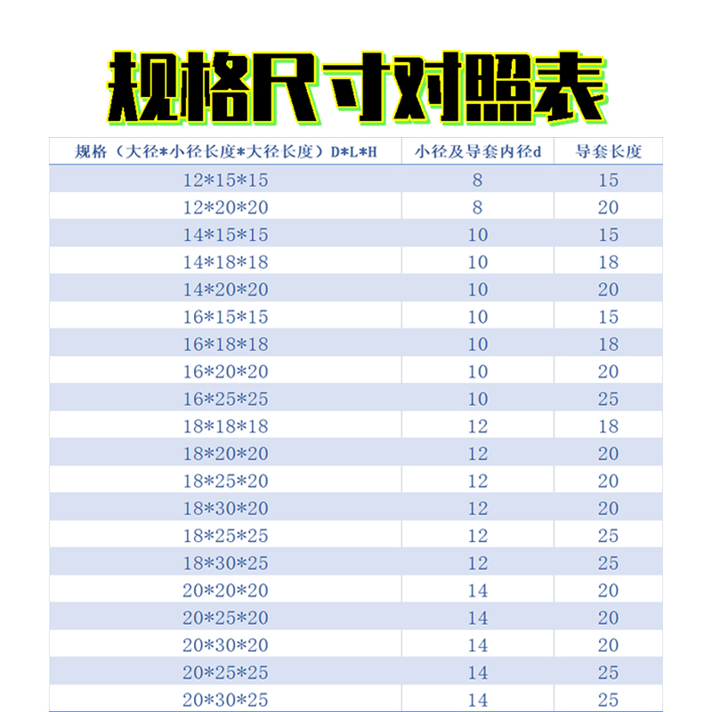 现货橡胶模导柱导套40cr硅胶模具定位销精柱五金配件222528 - 图1