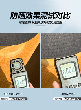 夏季防水防紫外线网眼透气太阳帽