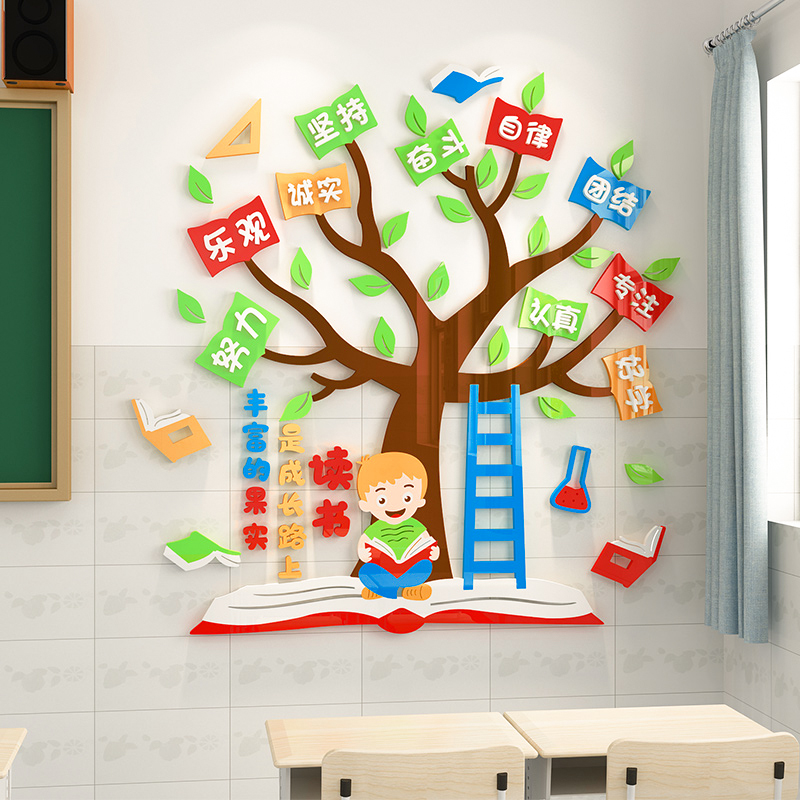积极心愿树文化墙贴纸中小学生励志标语班级布置教室墙面装饰神器,淘宝优惠券,粉丝福利购,淘宝优惠卷