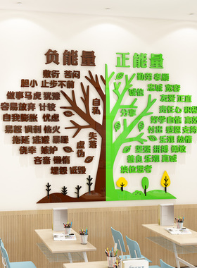 中小学生班级心愿树文化墙贴积极励志标语班级布置教室墙面装饰3d