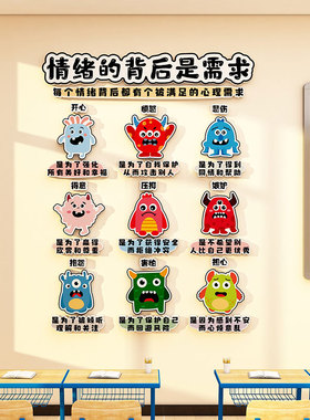 教室心理角布置装饰情绪管理墙贴