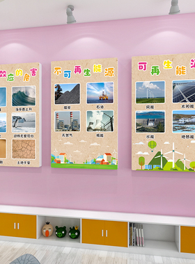 幼儿园保护地球环创墙贴