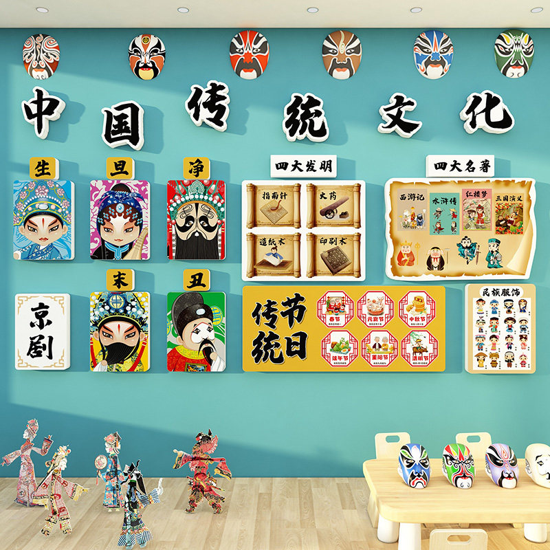 幼儿园中国非遗传统文化墙面装饰成品班级墙贴四大发明廊楼梯教室,淘宝优惠券,粉丝福利购,淘宝优惠卷