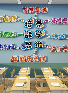 中小学教室装饰文化墙贴