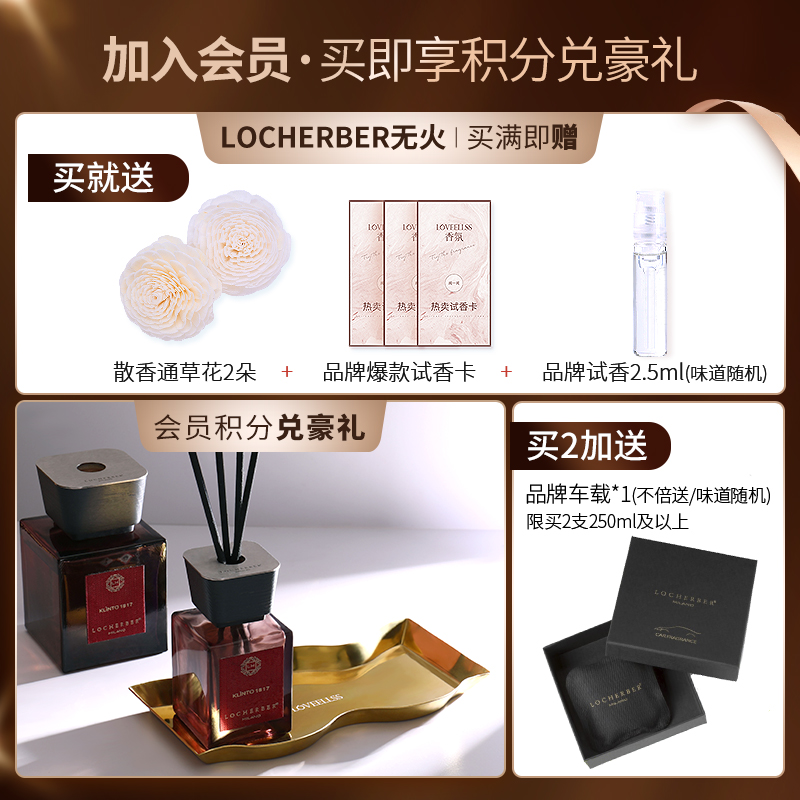 locherber洛赫本无火香薰意大利安神香氛持久扩香小众生日礼物-图1