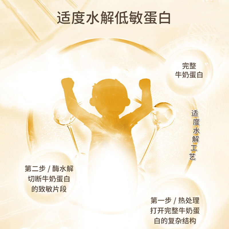【官方旗舰店】人之初优邦1段牛奶粉 Newborn人之初婴幼儿牛奶粉