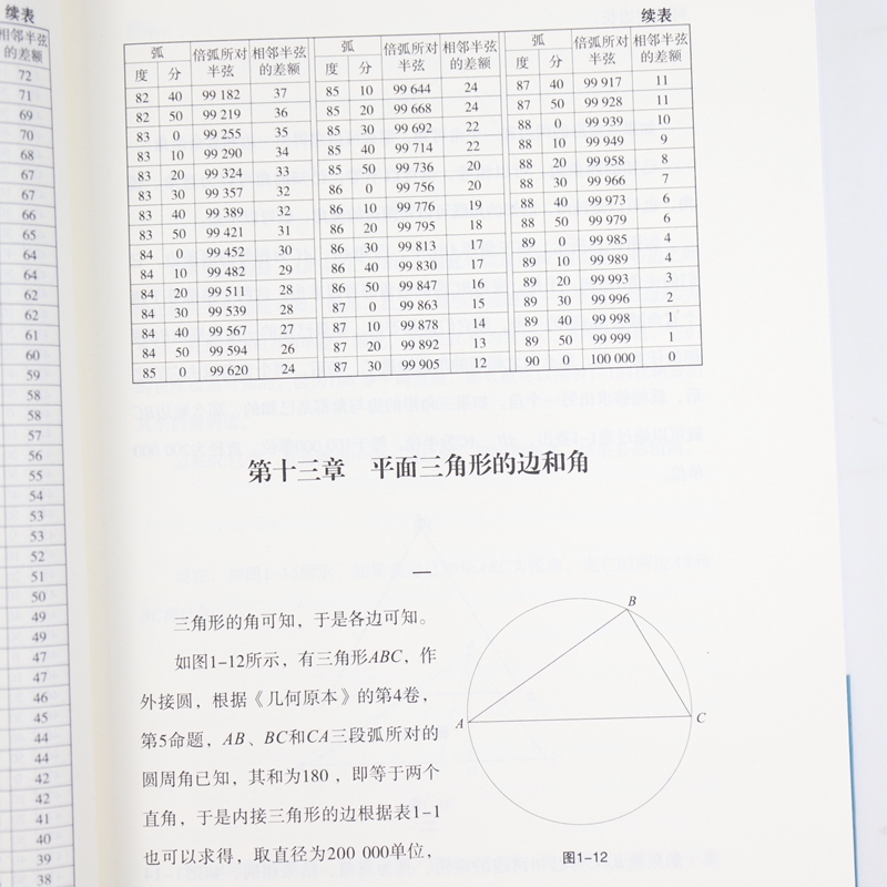 天体运行论 插图版 尼古拉哥白尼 天文学书籍入门 天文物理学研究读物自然科学读物科普探索天体书籍 凤凰新华书店旗舰店 正版书籍 - 图2