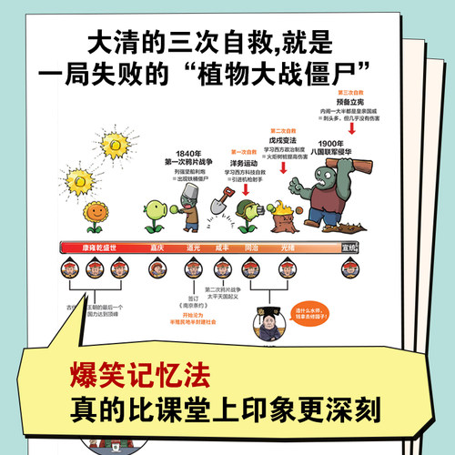 半小时漫画中国史5 明清 陈磊二混子曰 中国通史历史科普读物明清历史大脉络 史记通史明清朝儿童小学生历史漫画书 凤凰新华书店 - 图0