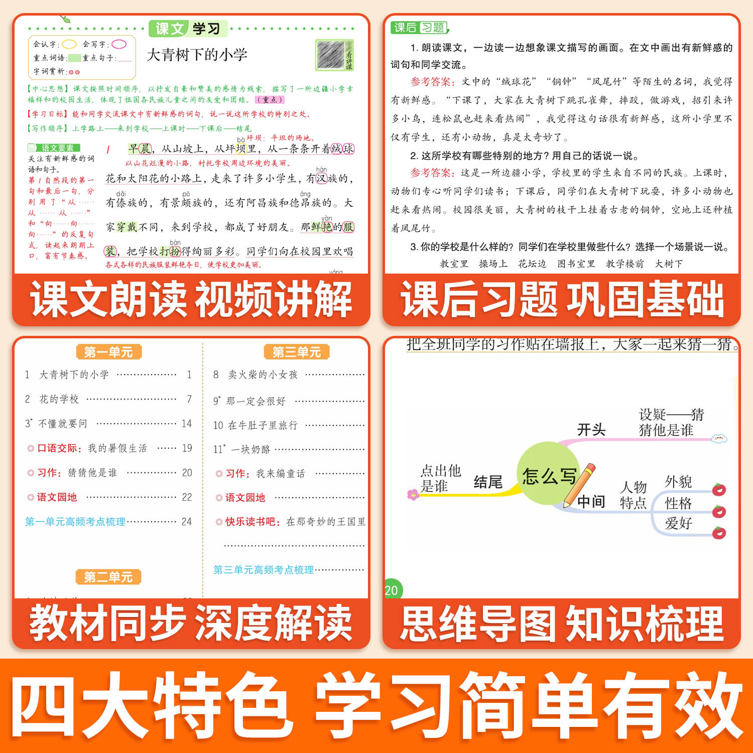 适用2024黄冈学霸笔记小学课堂笔记一年级二年级四年级五六三年级上册下册语文数学英语人教版苏教版北师版同步教材全解读随堂笔记