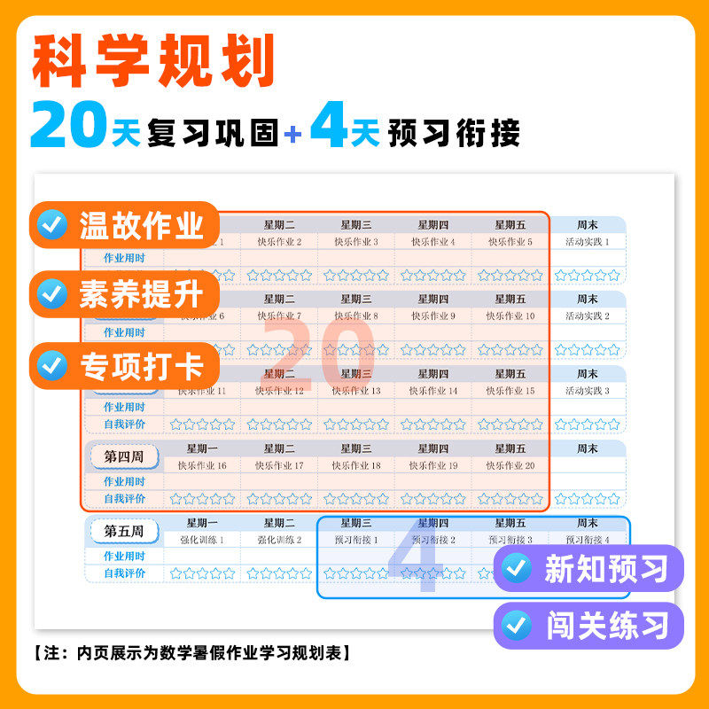 2026秋新版 黄冈小状元暑假作业语文数学英语一二三四五六年级暑期衔接通用版 黄冈小状元作业本小学123456暑假升学练习册 2026秋新版 黄冈小状元暑假作业语文数学英语一二三四五六年级暑期衔接通用版 黄冈小状元作业本小学123456暑假升学练习册