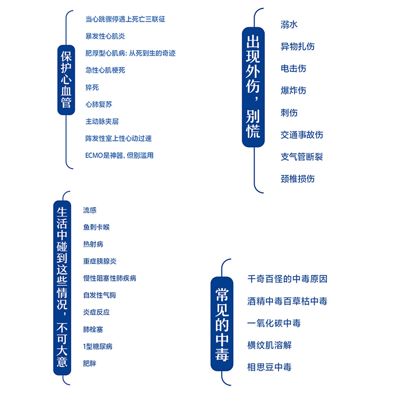 生命有星光 急诊医学科卢骁作品 有用的健康知识 字里行间的人文关怀 一起见证生死奇迹和爱 家庭医生 健康生活常识 凤凰新华书店 - 图2