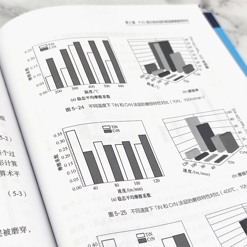 PVD氮化物涂层材料 PVD涂层制备工艺应用及特点 机械领域和材料领域工程技术人员及科研人员参考指南 高校相关专业师生参考