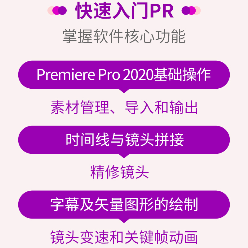 Adobe Premiere Pro 2020基础培训教材 pr教程书籍视频剪辑书 pr教材自学教程影视后期视频制作自学【凤凰新华书店旗舰店】-图1