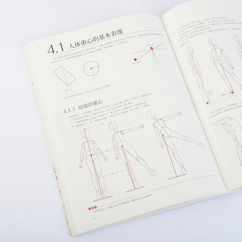 二次元动漫人物手绘技法详解人体结构动态角色漫画造型游戏动漫绘画教程书素描临摹画册速写入门书插画教程书籍凤凰新华书店旗舰店 - 图2