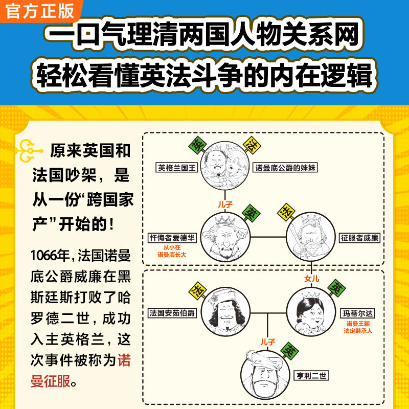 【赠英雄闪卡】半小时漫画世界史3 陈磊二混子混知 通英法两国历史 半小时漫画中国史 历史世界通史中国通史 儿童小学生历史漫画书,淘宝优惠券,粉丝福利购,淘宝优惠卷