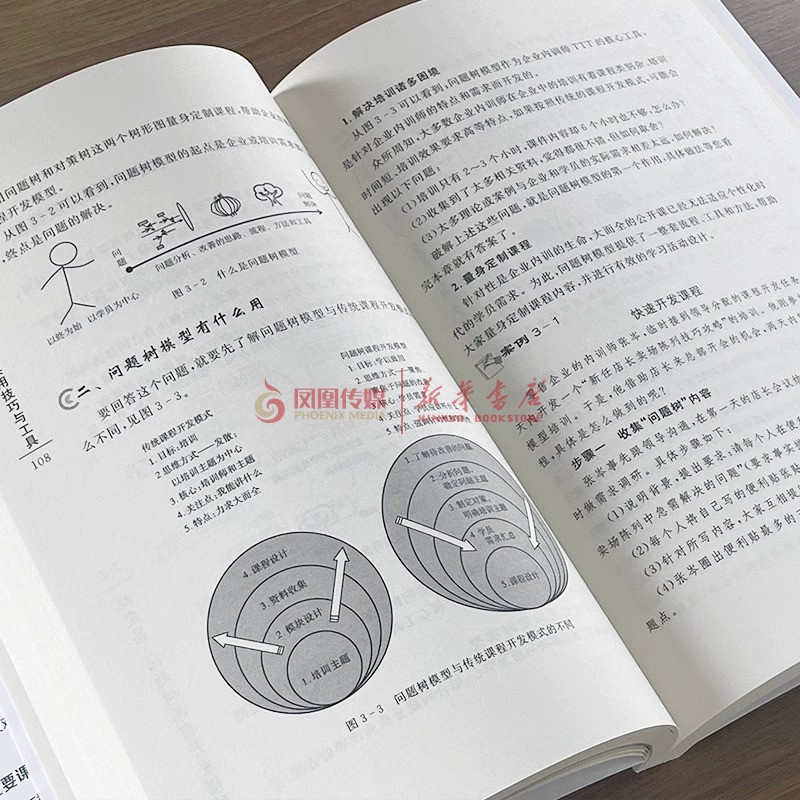 培训师成长手册 课程开发实用技巧与工具 第4版 这是一本拿来用 而非读的书 主编苏平 西安交通大学出版社 凤凰新华书店旗舰店