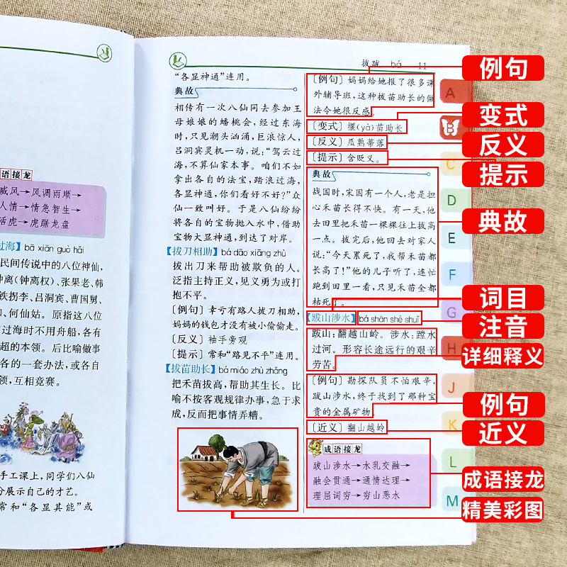 小学生成语词典 新华正版中小学生多功能成语大全彩色本 成语故事大词典工具书 成语接龙典故释义汉语字典 商务印书馆实用工具书 - 图1