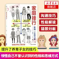 兄弟姐妹书 新人首单立减十元 21年7月 淘宝海外