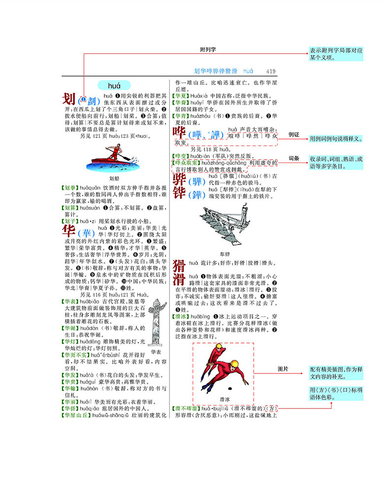 新华汉语词典新修订版学生汉字工具书商务印书馆新华书店-图2