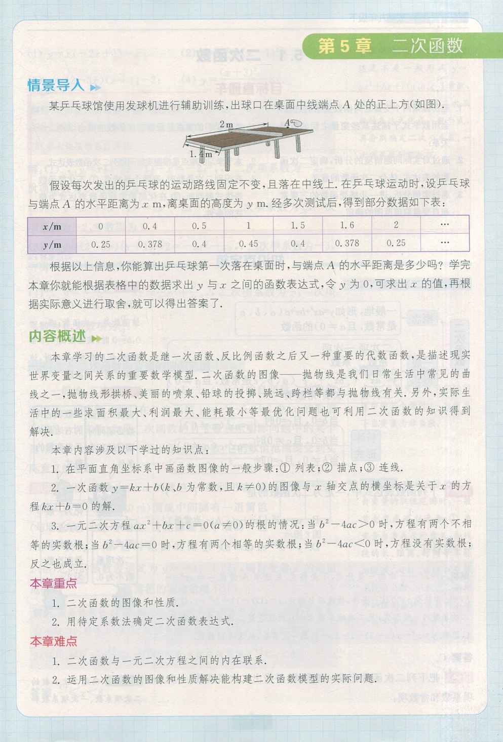 2024春 非常课课通九年级下册数学苏科版 江苏适用讲解类通城学典9年级下册初三下中学教辅练习册教材讲解工具书教材解析 新华正版 - 图1