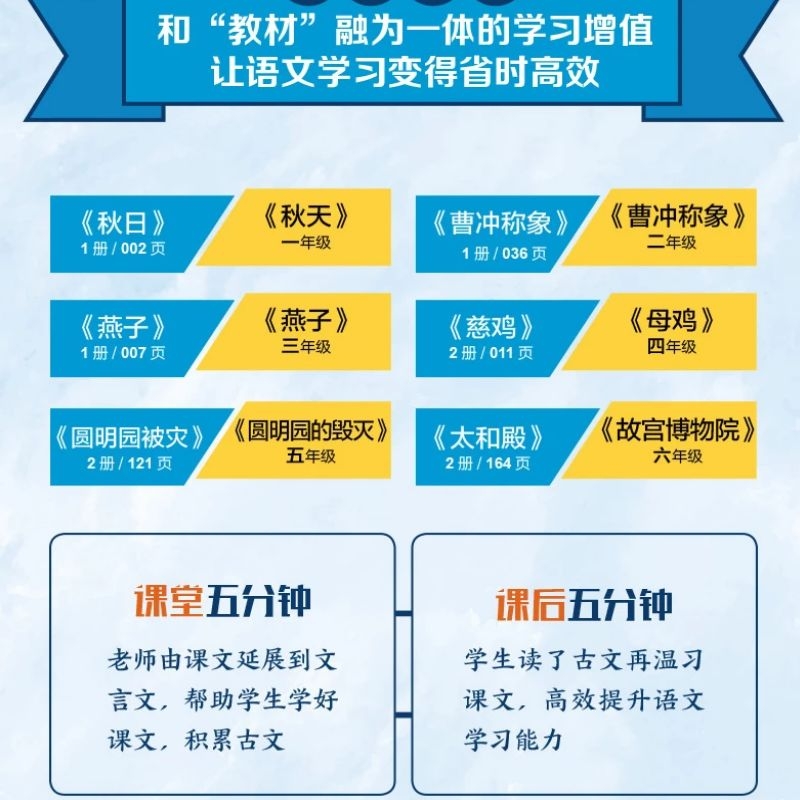 让课文遇见小古文 全2册 朱文君 小古文100篇部编版语文教材同步课小学生走进小古文阅读100课人教三四五六年级阅读与训练书籍正版 - 图0