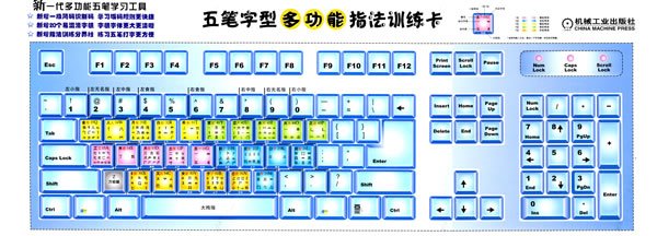 五笔字型多功能指法训练卡 五笔打字练习工具 新一代多功能五笔学习工具 新增一级简码识别码 基础初学五笔键盘输入法 - 图0