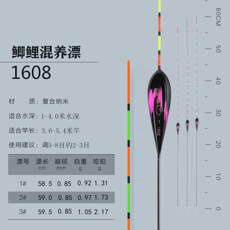 佛手高灵敏鲫鱼漂抗风浪抗走水鲤鱼漂混养浮漂套装加粗醒目红绿尾 - 图1