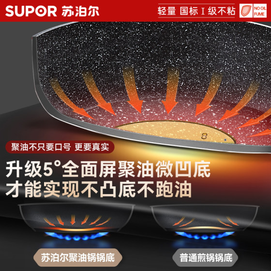 Supor pan non-stick medical stone