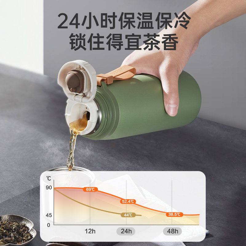 苏泊尔保温杯大容量水杯2023新款杯子316L不锈钢焖茶杯随行杯冬季