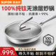 Supor uncoated wok