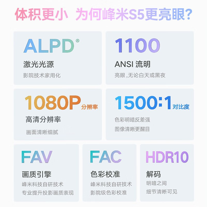 峰米S5激光投影仪家用1080P超高清卧室小型影院投影机可投屏海外版全球国际投墙迷你便携高亮