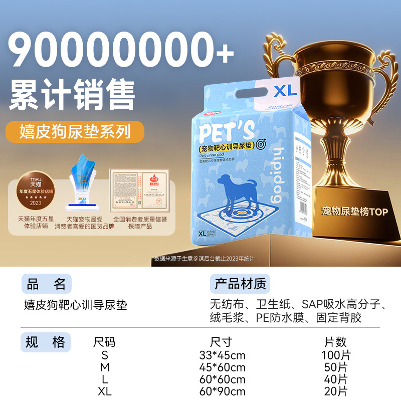 Recommended by bloggers | Guide thickened urine pads