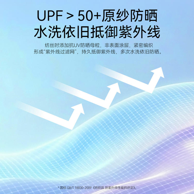 商品缩略图 3