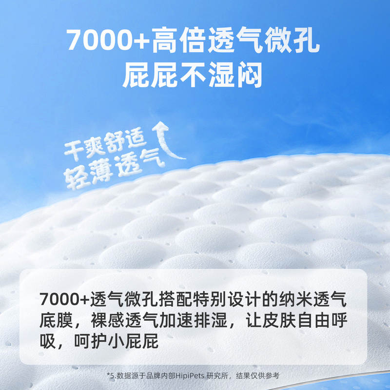 商品缩略图 2