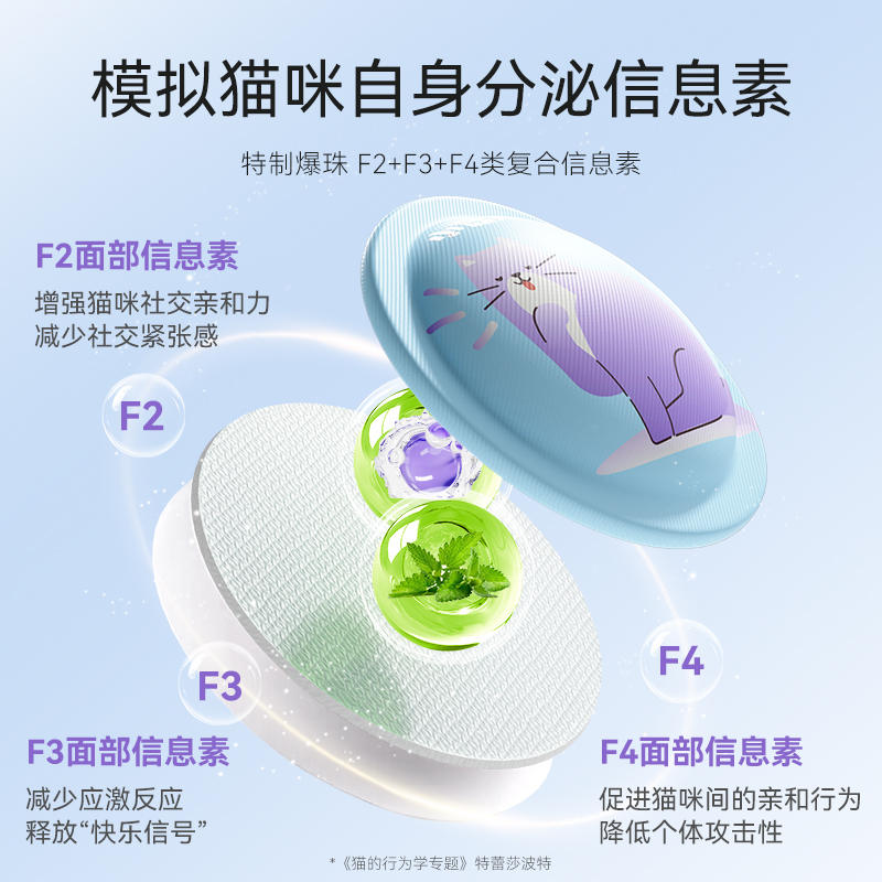 商品缩略图 3