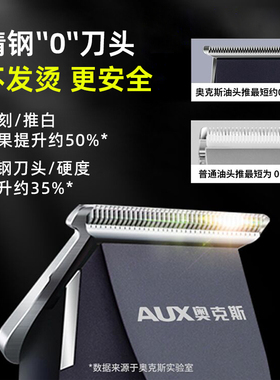 奥克斯油头剃头刀电推子专用推剪