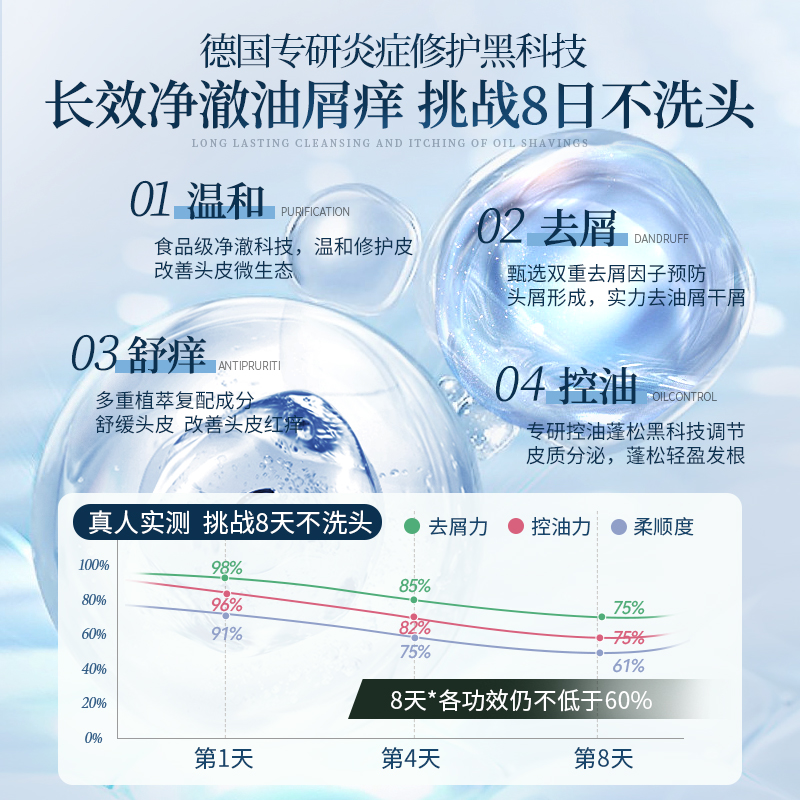 二硫化硒毛囊洗发水控油蓬松去屑止洗头膏露痒男女专用炎官方正品 - 图2