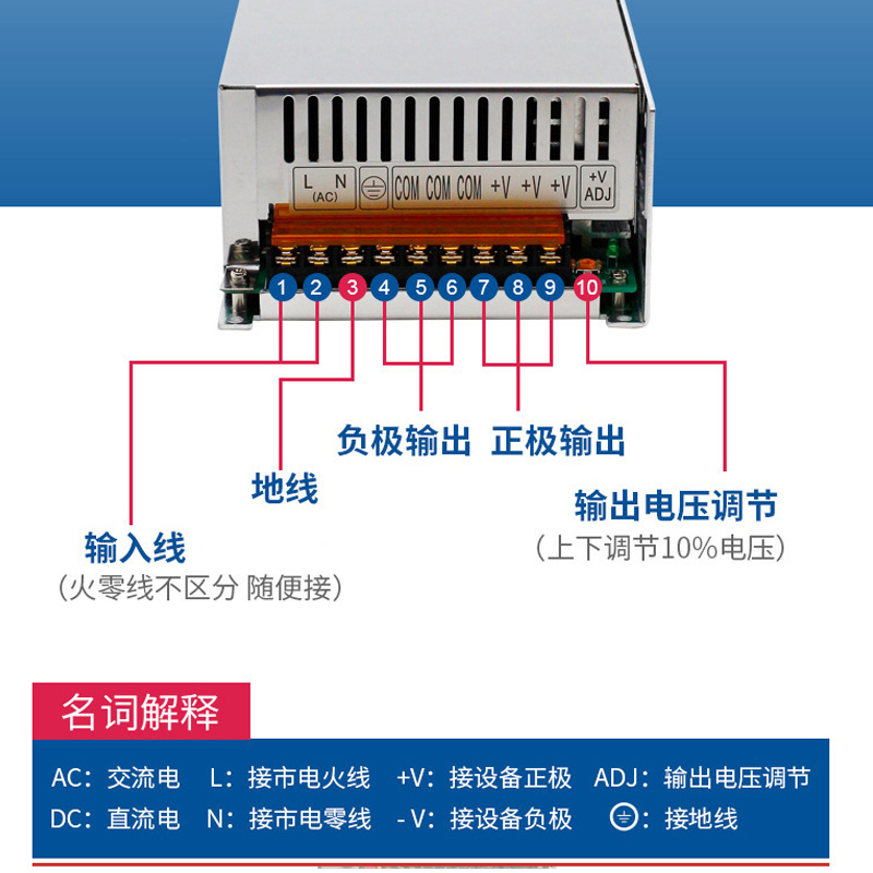 开关电源220V转12V变压器S-60/75/120/100/150W直流灯带12V24V5V