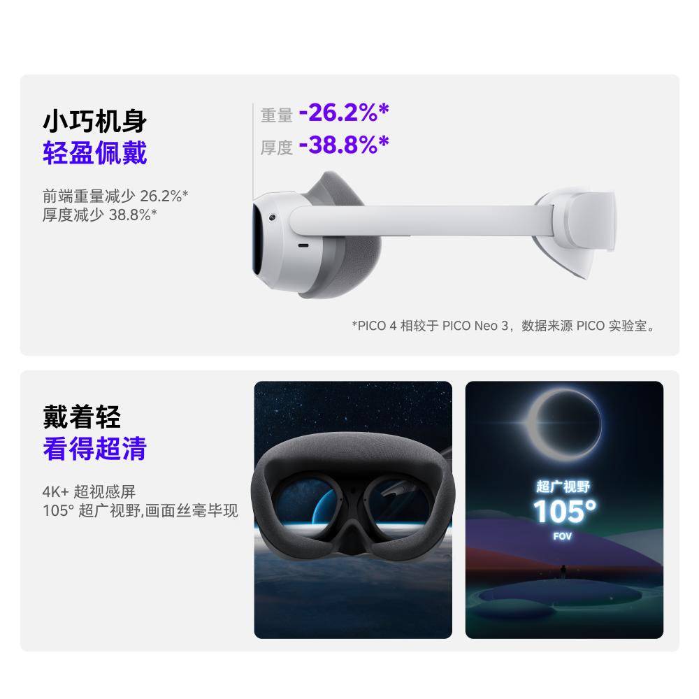 【旗舰爆款】PICO4VR一体机畅玩版