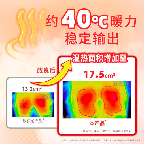 花王美舒律蒸汽眼罩放松眼部热敷遮光多香型多规格 - 图2